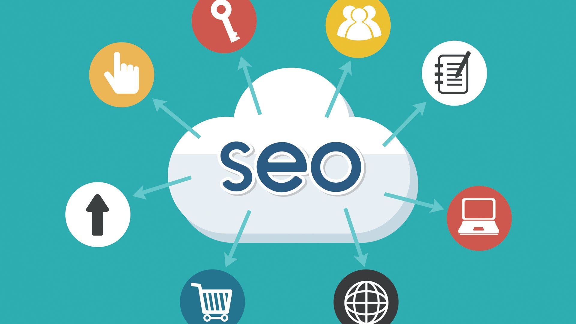 Using SEO in Digital Marketing Efforts