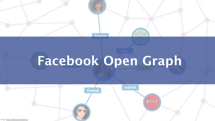 Facebook's Open Graph is Huge Potential for Who?
