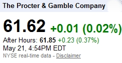 Procter & Gamble 