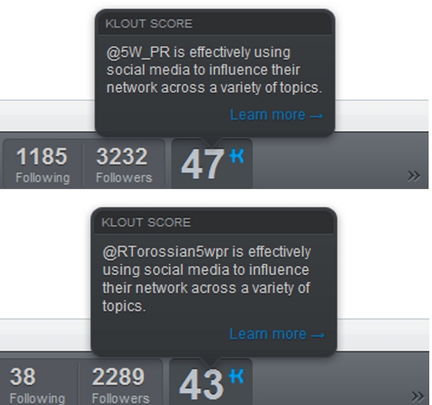 5W PR relative Twitter value