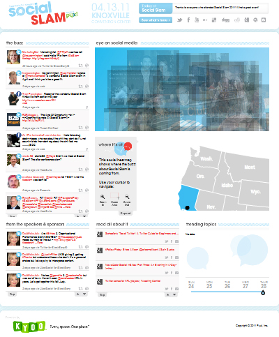 Kyoo Business Social Media Aggregationo Kyoo Business Social Media Aggregation