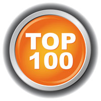 Top 100 Best Startups for PRs