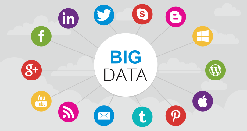 PR Resources: NVivo's Social Media Analysis