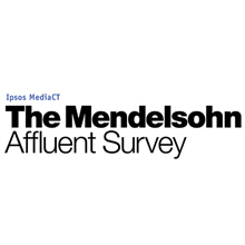 Affluent People Prefer Traditional Media