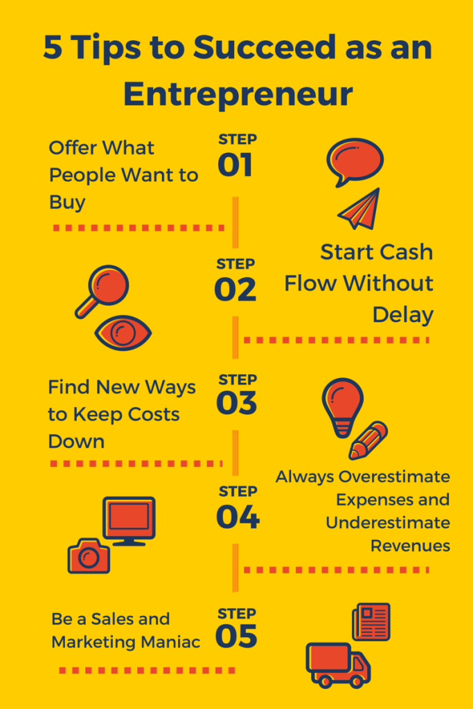 5 Tips to Succeed as an Entrepreneur - Ronn Torossian