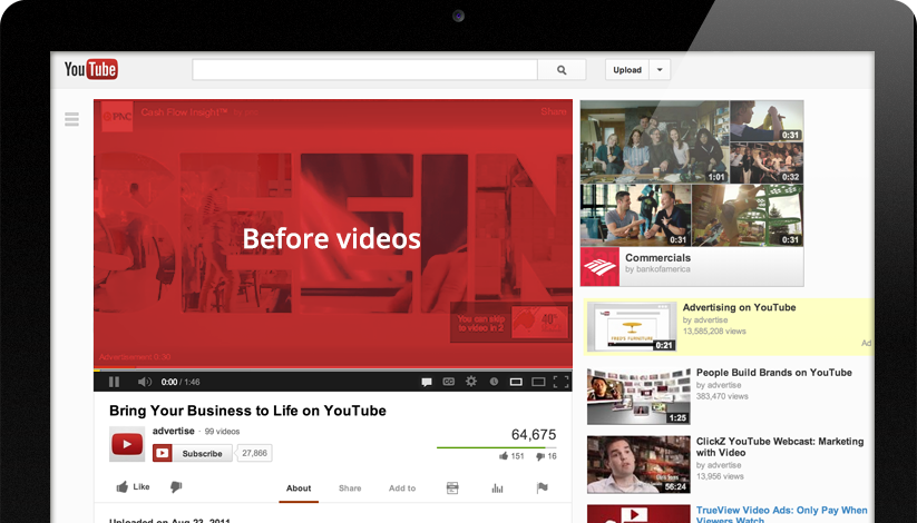 Future of YouTube and its Advertising Model