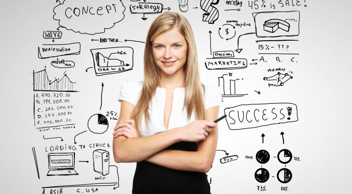 8 Common Traits of Successful Chief Marketing Officers 