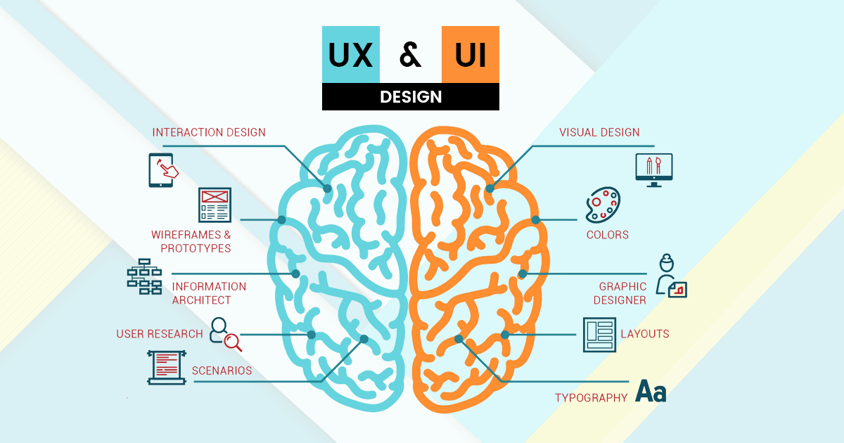 Top tech trends for UX design