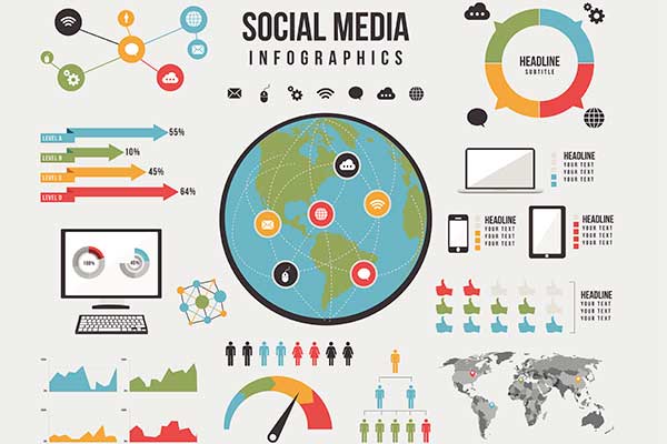 Media Reports for Businesses