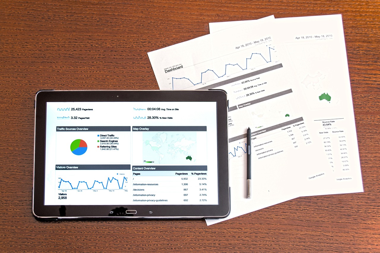 Strong Influencer Campaigns in AdTech PR and Marketing
